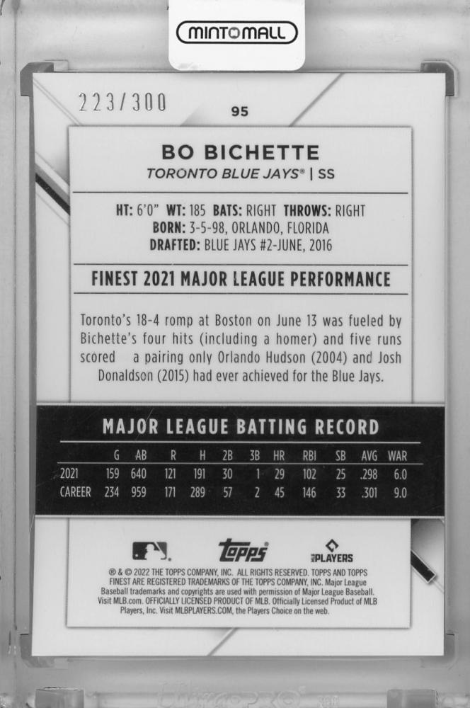 Mint Topps Finest Toronto Blue Jays Bo Bichette