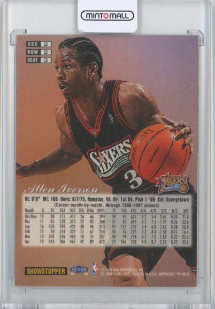 Mint Fleer Showcase Showstopper Allen Iverson Base