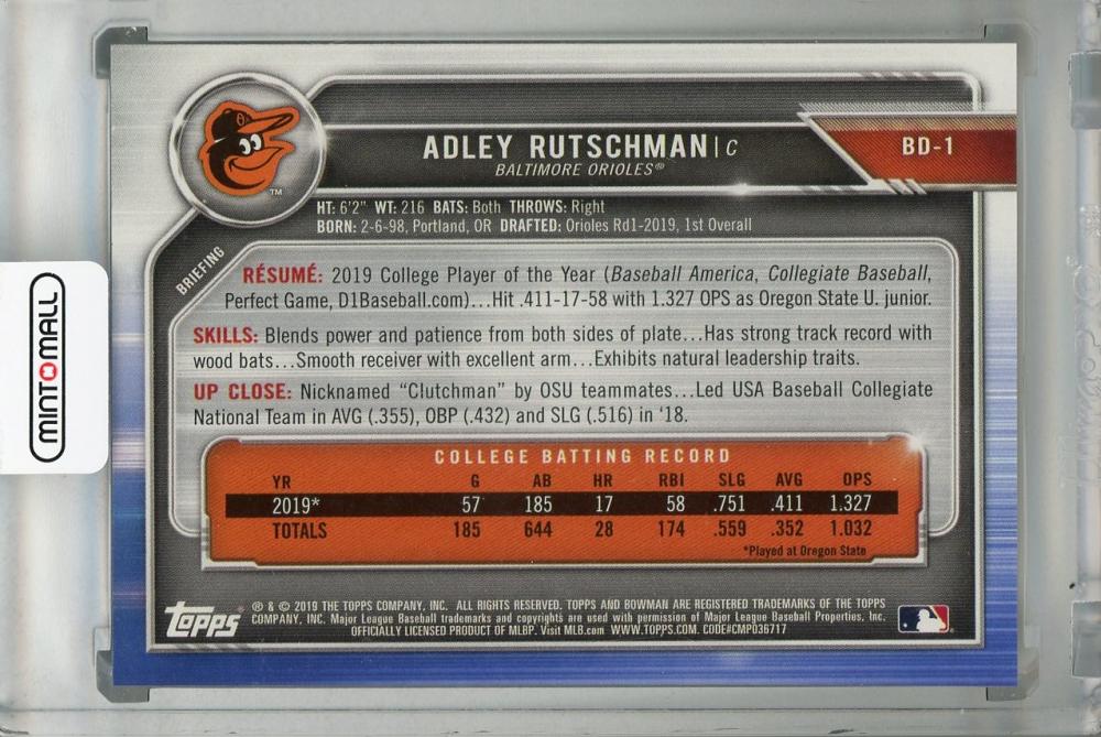 ミントモール MINT 浦和店 2019 Topps Bowman Draft Baltimore Orioles Adley