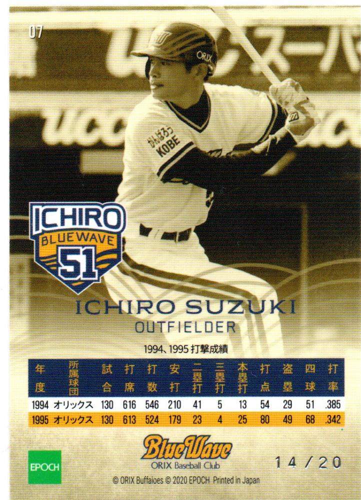 Lot Detail - 2000 Upper Deck Ovation Japanese Card- #41 Ichiro Suzuki, Orix  Blue Wave