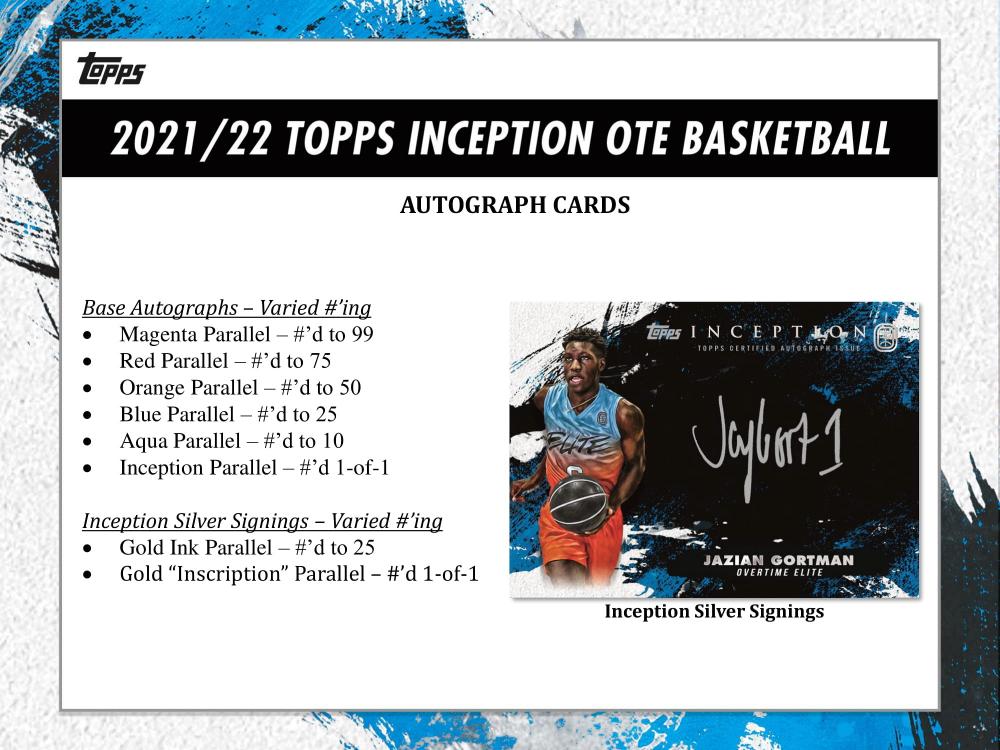 ミントモール / MINT-WEB店 / 2021-22 TOPPS INCEPTION OVER TIME