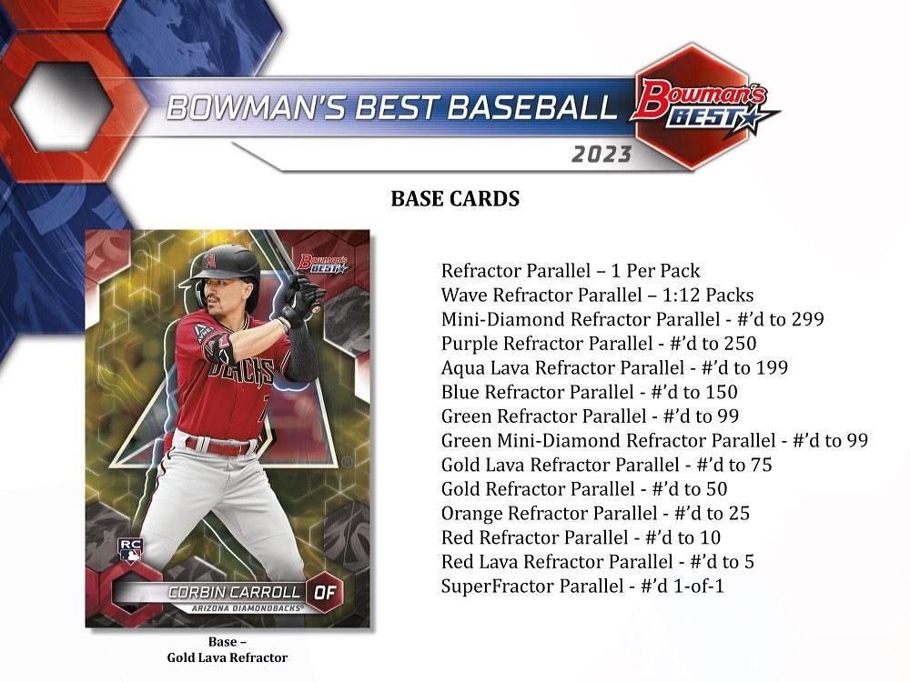 ミントモール / MINT-WEB店 (ボックス通販) / MLB 2023 TOPPS BOWMAN'S 