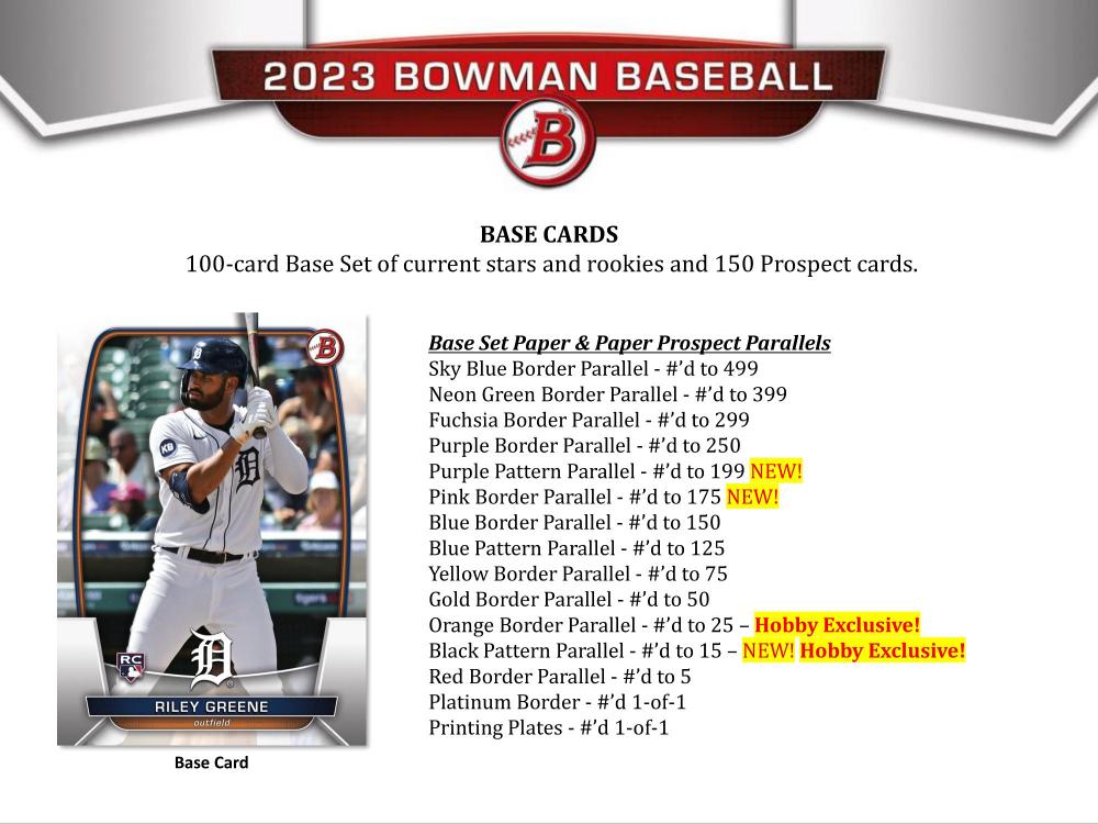 MLB 2023 TOPPS BOWMAN BASEBALL HOBBY - トレーディングカード