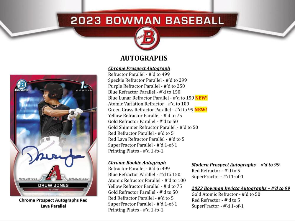 ミントモール / MINT-WEB店 (ボックス通販) / MLB 2023 TOPPS BOWMAN