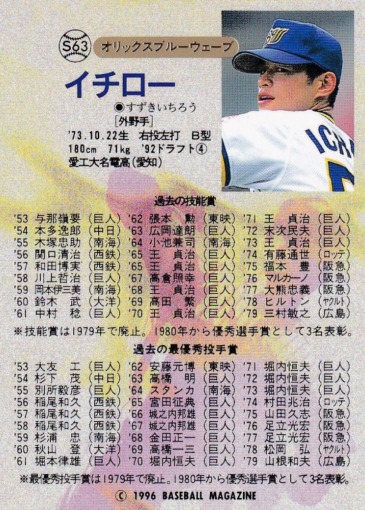 イチローカード 1996 PSA9 www.sudouestprimeurs.fr