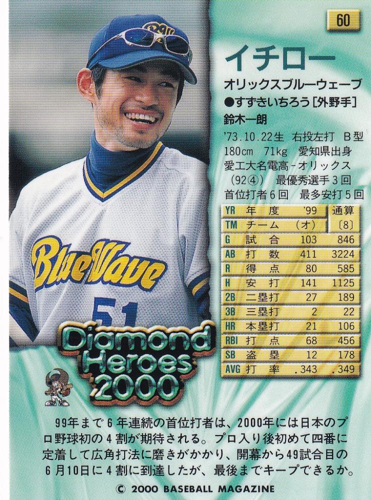 upper deck 2000 イチローなどレギュラー 60種 - ゲームセンター