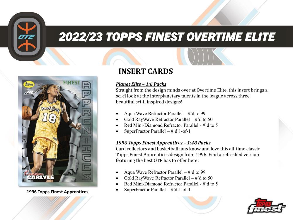 ミントモール / MINT-WEB店 (ボックス通販) / NBA 2022-23 TOPPS