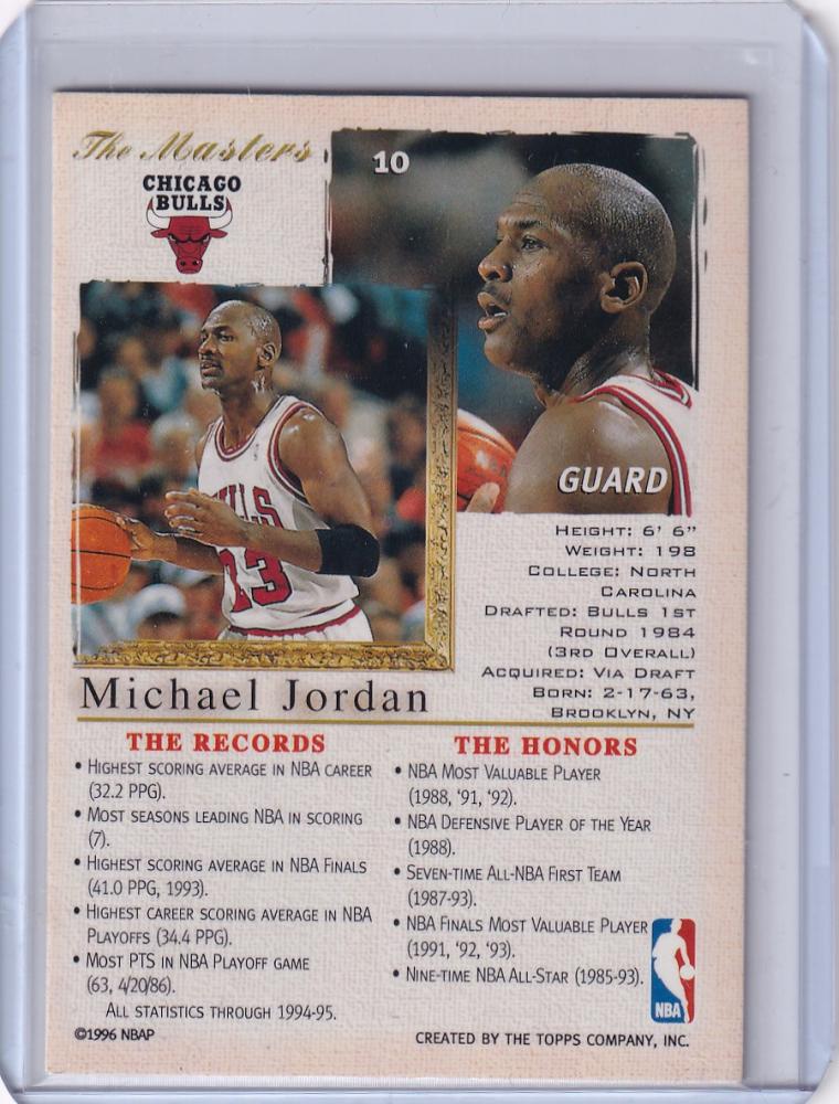 1995-1996年 CHICAGO BULLS 額装写真 NBA USBキーボード www.mehle