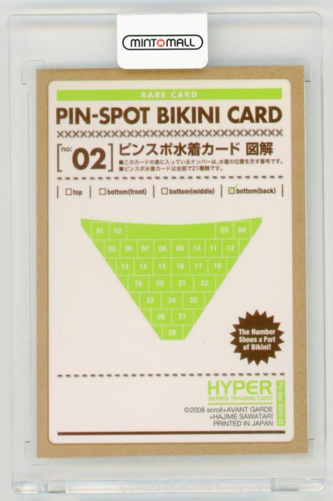 ミントモール / MINT LAB TOKYO店 / 2008 Scroll Produce HYPER Series