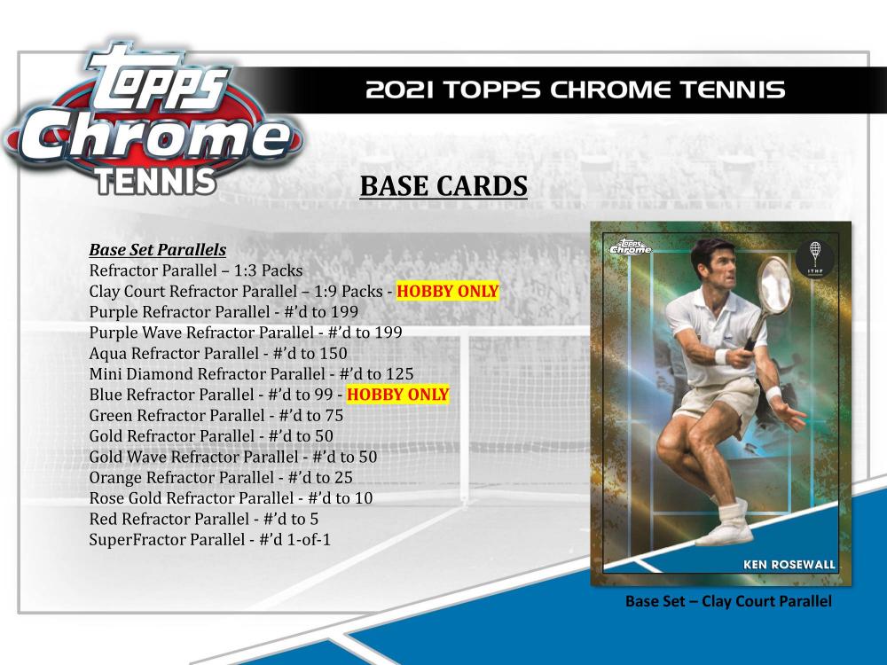 ミントモール / MINT-WEB店 (ボックス通販) / 2021 TOPPS CHROME