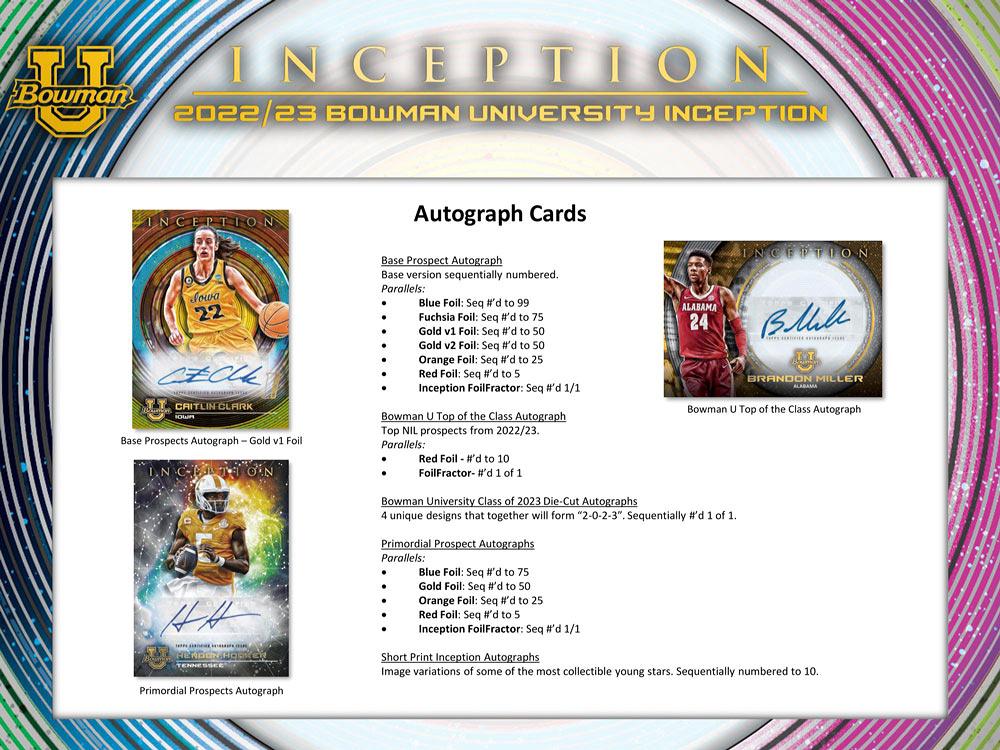 2022-23 Bowman Univercity Inception 99シリ-