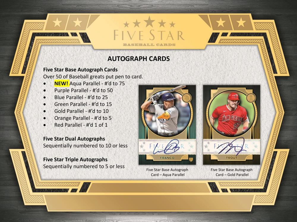 ミントモール / MINT-WEB店 / MLB 2022 TOPPS FIVE STAR BASEBALL HOBBY