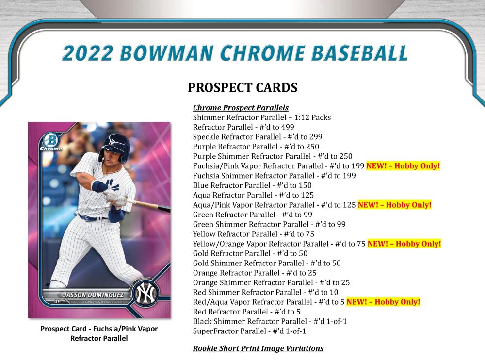 Autographed New York Yankees Jasson Dominguez 2020 Bowman Chrome Prospects  Atomic Refractor #BCP-8 Beckett Fanatics Witnessed Authenticated 10 Card