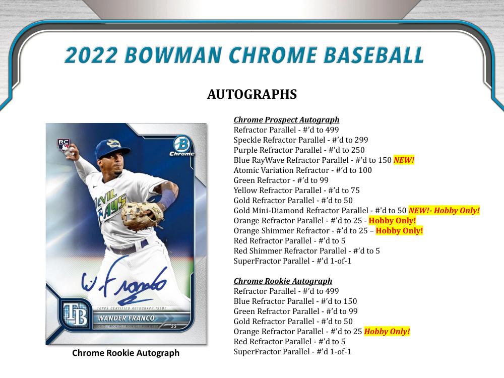 ミントモール / MINTWEB店 (ボックス通販) / MLB 2022 TOPPS BOWMAN CHROME BASEBALL HOBBY