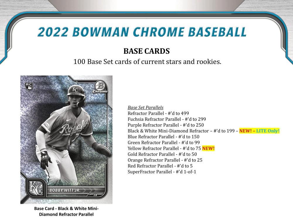 ミントモール / MINT-WEB店 (ボックス通販) / MLB 2022 TOPPS BOWMAN