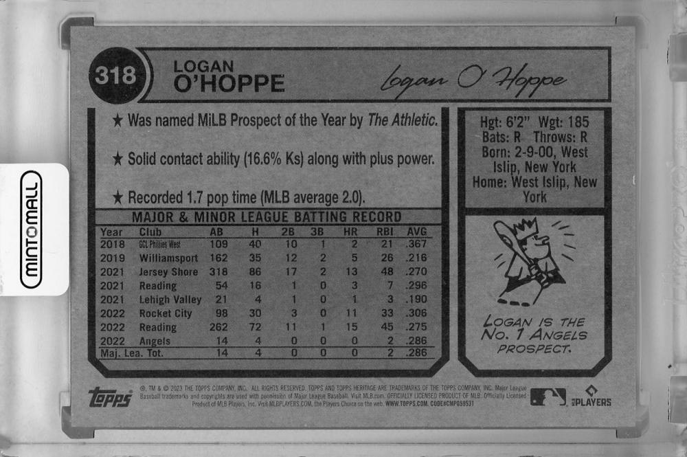  2023 Topps # 363 Logan O'Hoppe Los Angeles Angels (Baseball  Card) NM/MT Angels : Collectibles & Fine Art