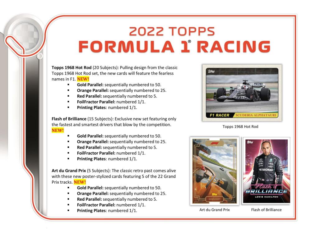 ミントモール / MINT-WEB店 / 2022 TOPPS FORMULA 1 RACING HOBBY