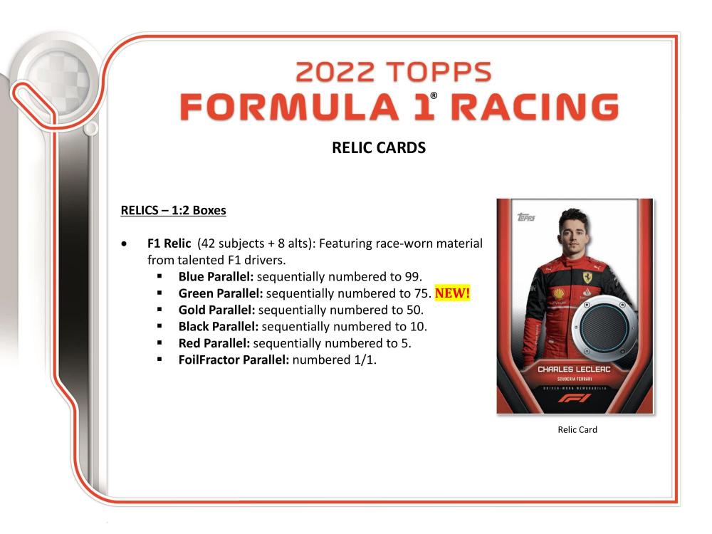 ミントモール / MINT-WEB店 / 2022 TOPPS FORMULA 1 RACING HOBBY