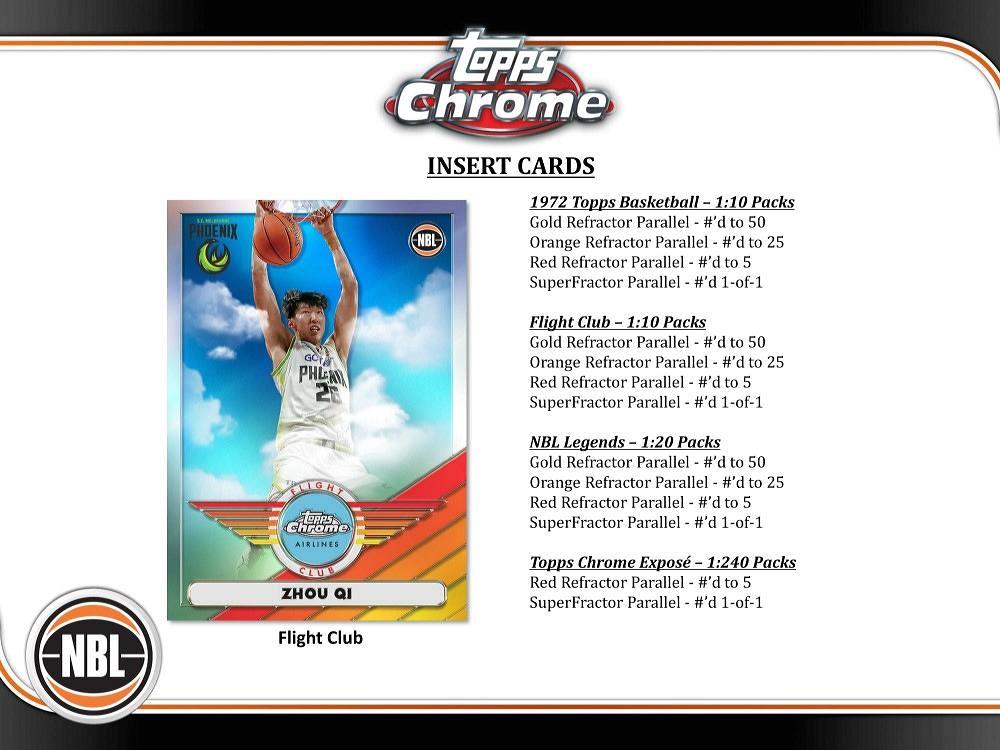 ミントモール / MINTWEB店 (ボックス通販) / NBL BASKETBALL 2023 TOPPS CHROME オーストラリアリーグ