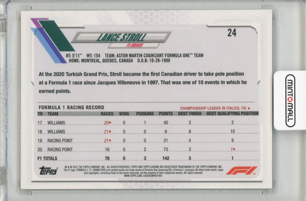 ミントモール MINT 新宿店 2021 TOPPS Chrome Formula 1 Gold Purple Refractors 24 Lance Stroll Aston