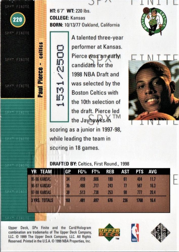 SPx Finite 1998NBAカード