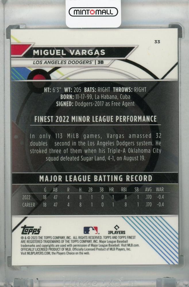 Miguel Vargas Los Angeles Dodgers 2023 Topps Finest Refractor