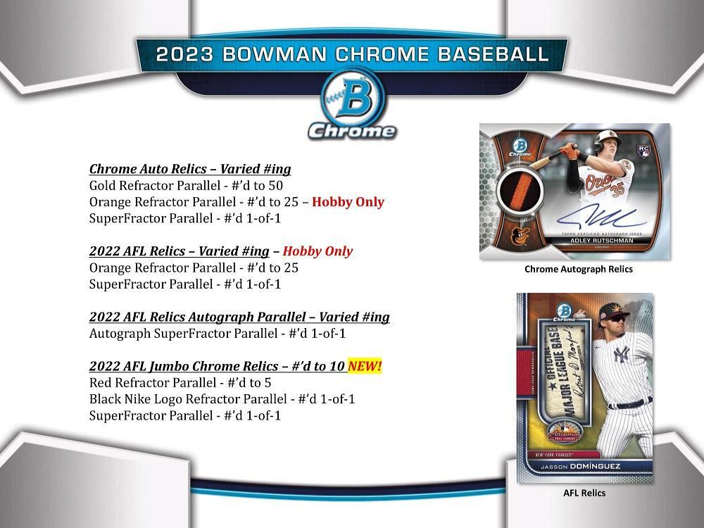 2023TOPPS Chrome RUTSCHMAN 25シリアル-