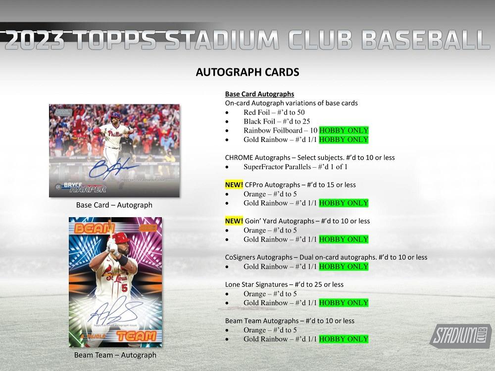 ミントモール / MINT-WEB店 (ボックス通販) / MLB 2023 TOPPS STADIUM