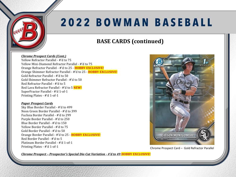 ミントモール / MINT-WEB店 (ボックス通販) / MLB 2022 TOPPS BOWMAN