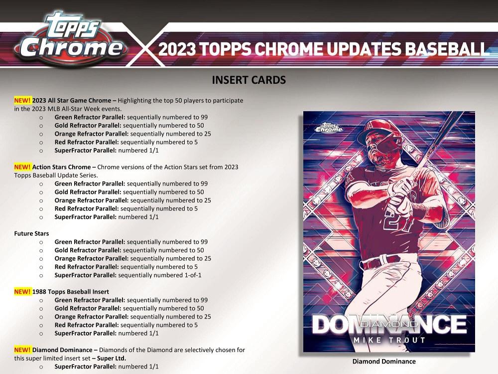 ミントモール / MINTWEB店 (ボックス通販) / MLB 2023 TOPPS CHROME UPDATES JUMBO