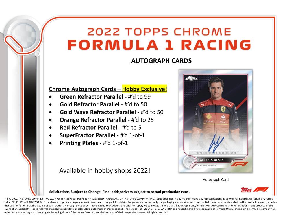 2022 TOPPS CHROME F1 HOBBY 新品未開封ボックス① スポーツ選手