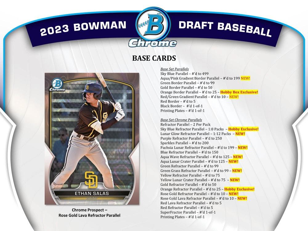 ミントモール / MINTWEB店 (ボックス通販) / MLB 2023 TOPPS BOWMAN DRAFT SUPER JUMBO