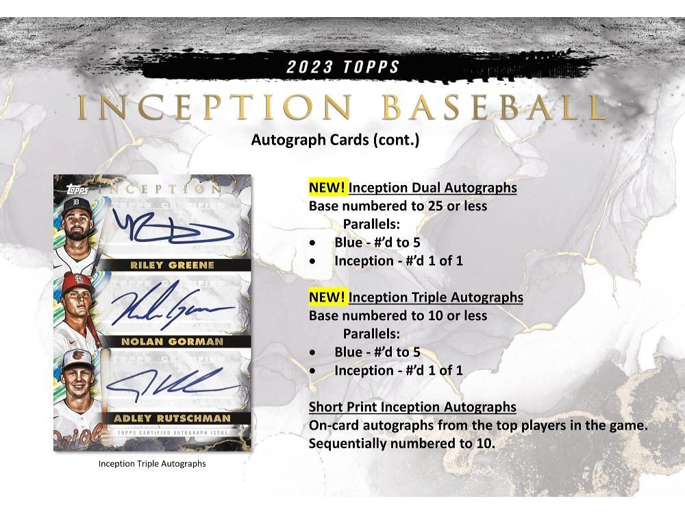 ミントモール / MINT-WEB店 (ボックス通販) / MLB 2023 TOPPS INCEPTION