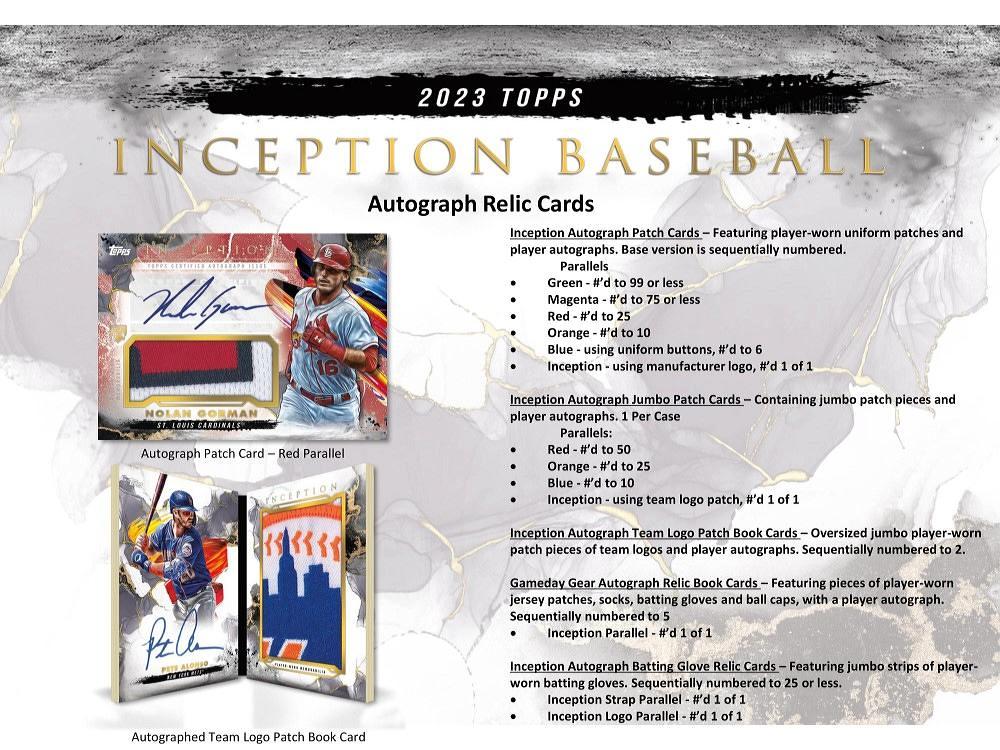 ミントモール / MINT-WEB店 (ボックス通販) / MLB 2023 TOPPS INCEPTION